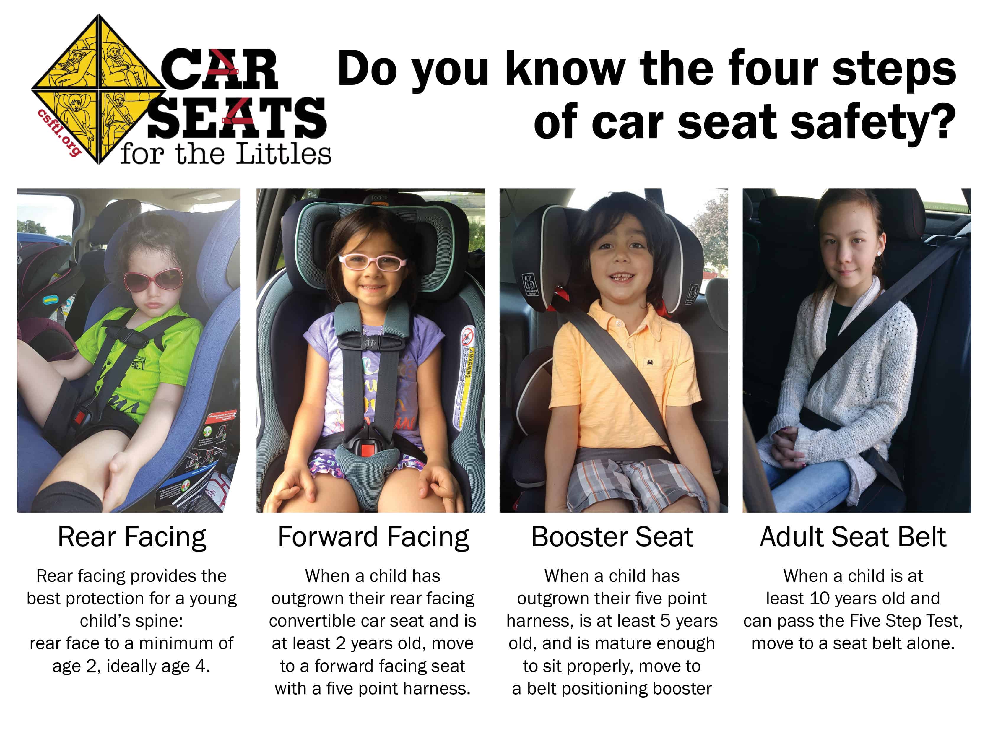 Rear Facing Car Seat Regulations, What Are The Rules For Front Facing Car Seat