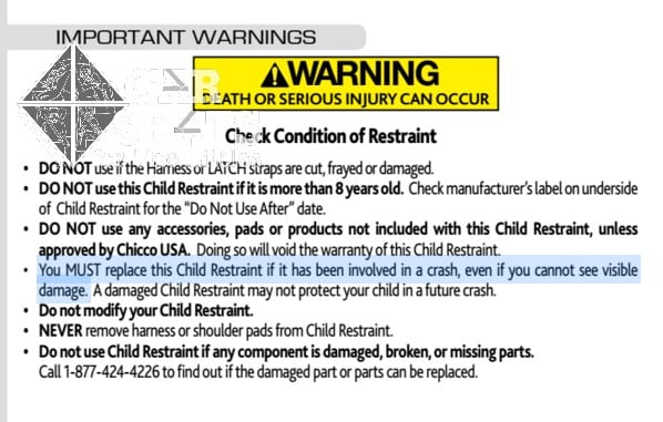 Does My Car Seat Need To Be Replaced, California Law Car Seat Replacement After Accident