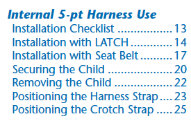 Car seat manual Table of Contents