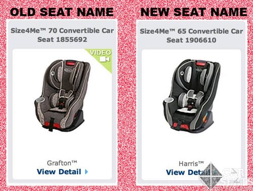 Changes to Graco's seat names after the NHSTA testing requirement changes
