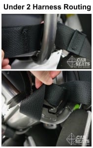 Britax ClickTight harness routing