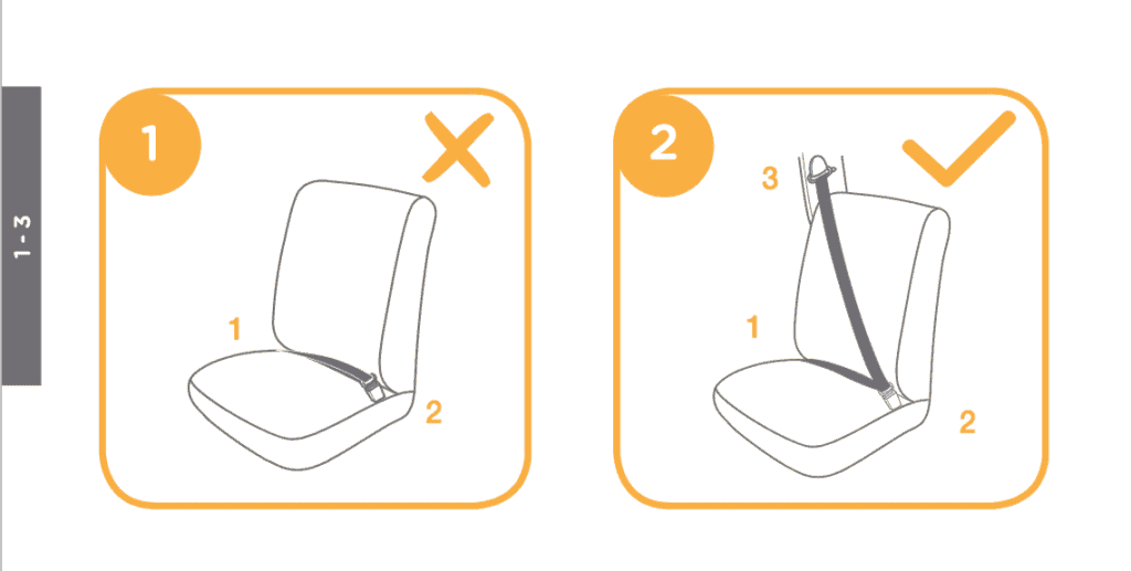 European Car Seats vs. American Car Seats Is One Better? Car Seats
