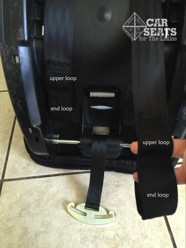 How to Loosen Straps on Graco Car Seat: A Step-by-Step Guide