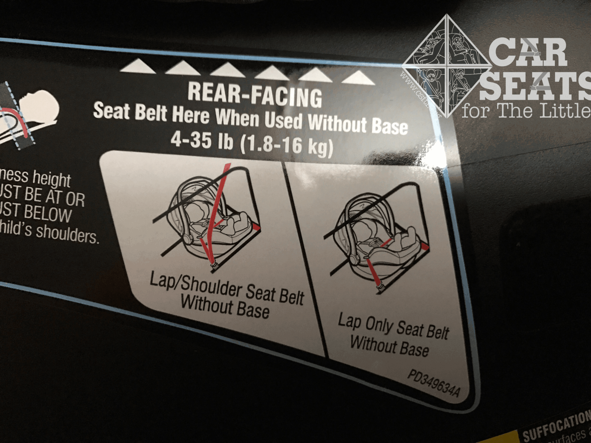Graco SnugRide SnugLock 35 Review - Car Seats For The Littles