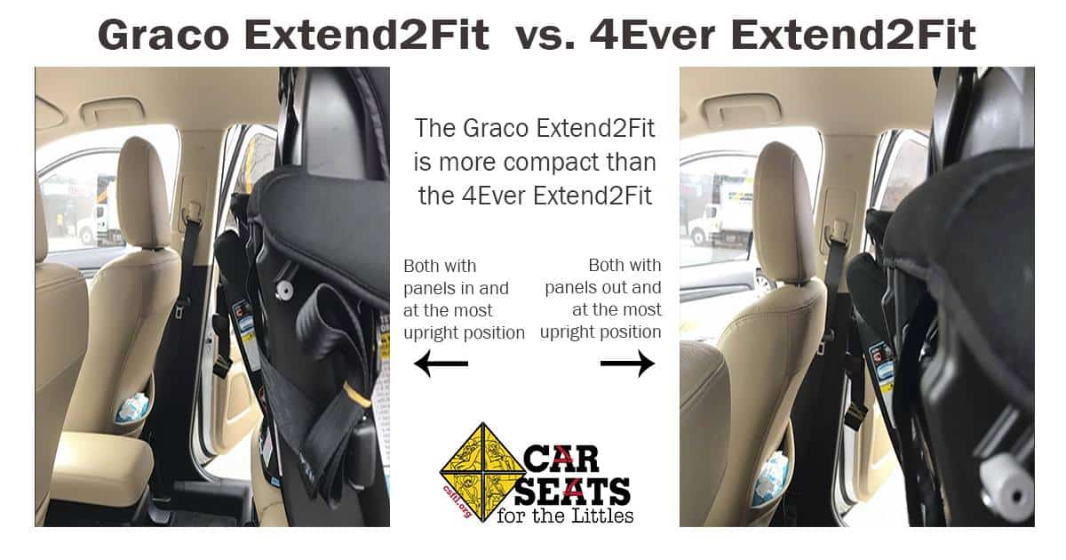 Graco 4EverExtend2Fit and Extend2Fit rear facing 