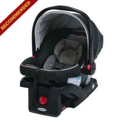 Recommended Seats Canada Car, Infant Car Seat Safety Ratings Canada