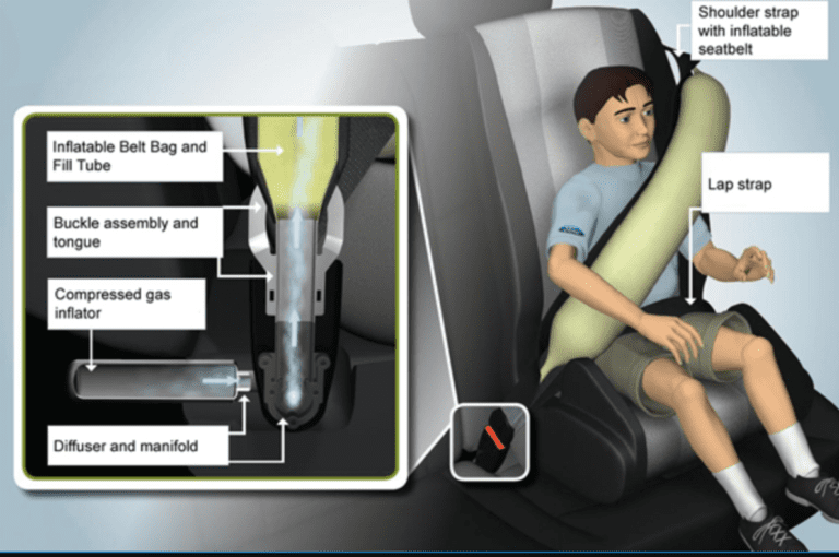 Inflatable Seat Belts and Car Seats Car Seats For The Littles