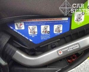 Britax Essentials ANGLE GUIDE FOR REAR FACING INSTALLATIONS