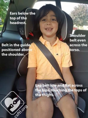 Booster Seat Basics-Guide to Shoulder Belt Guides - Car Seats For