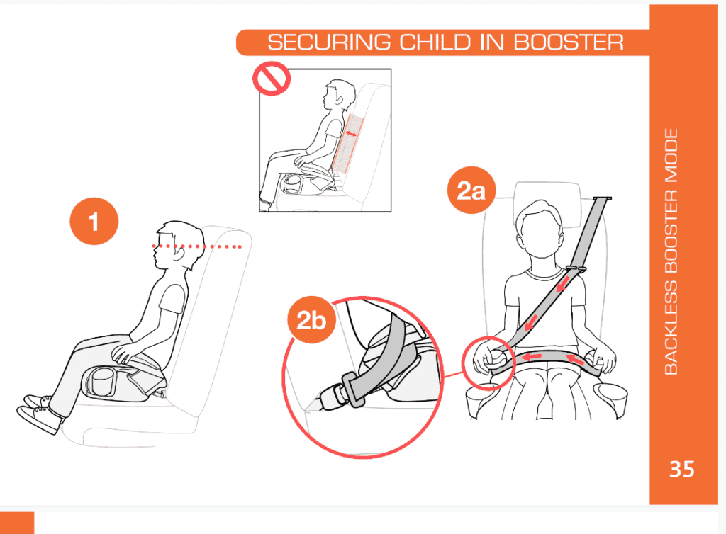 Chicco Kidfit Review